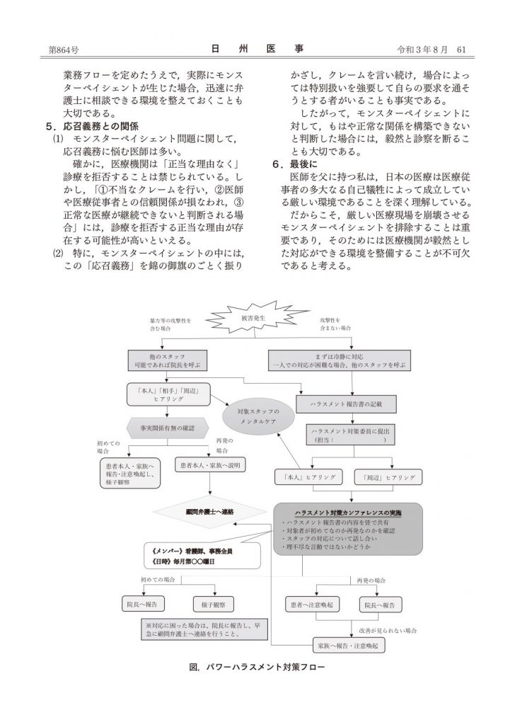 日州医事　令和3年8月　診療メモ