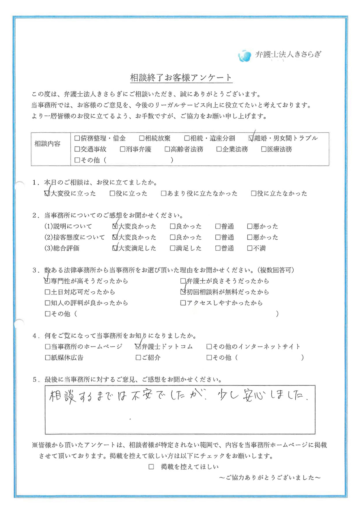 相談するまでは不安でしたが、少し安心しました