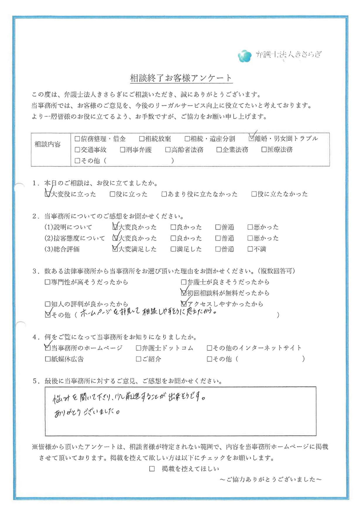 悩みを聞いて下さり、少し前進することが出来そうです。ありがとうございました