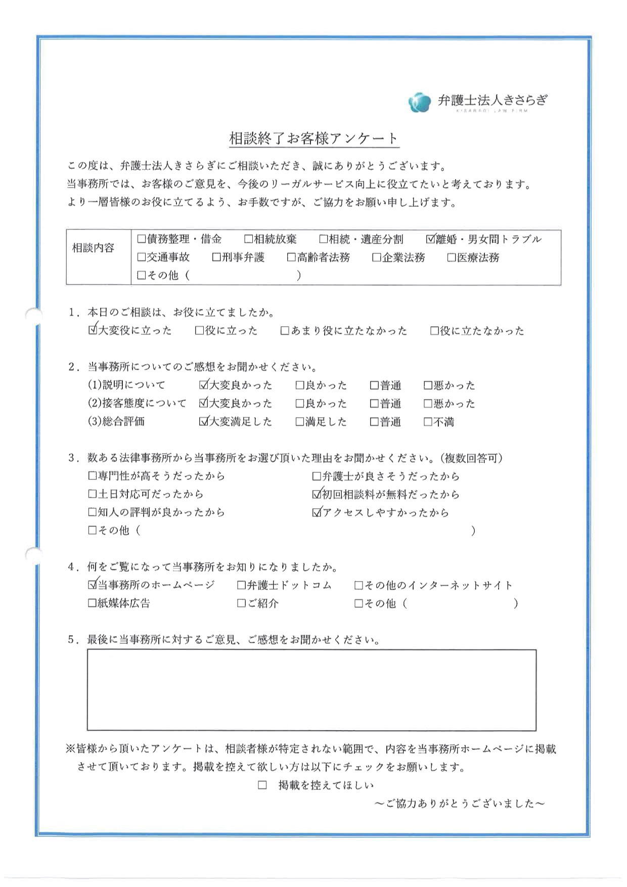 相談内容が大変役に立ちました