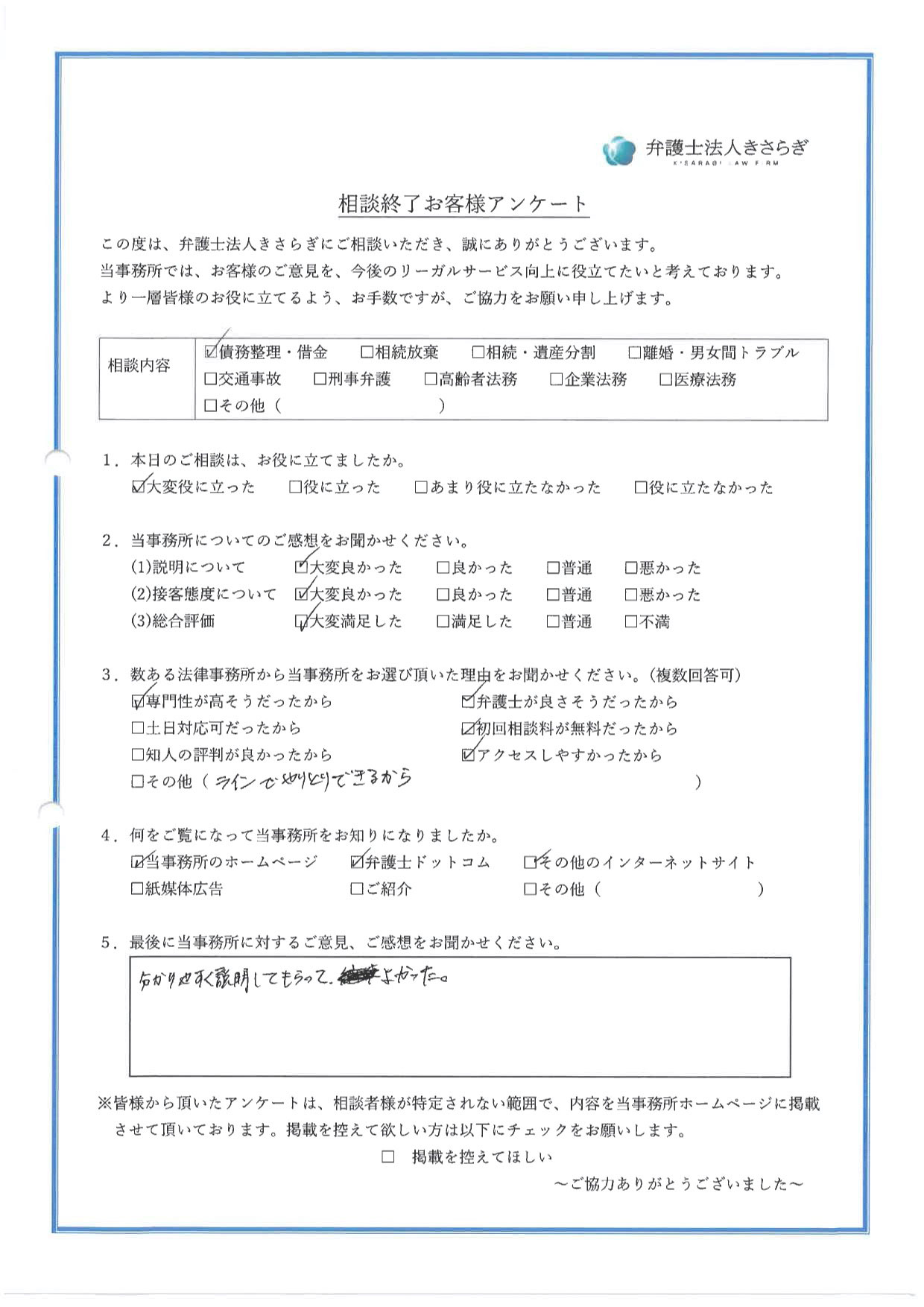 分かりやすく説明してもらってよかった