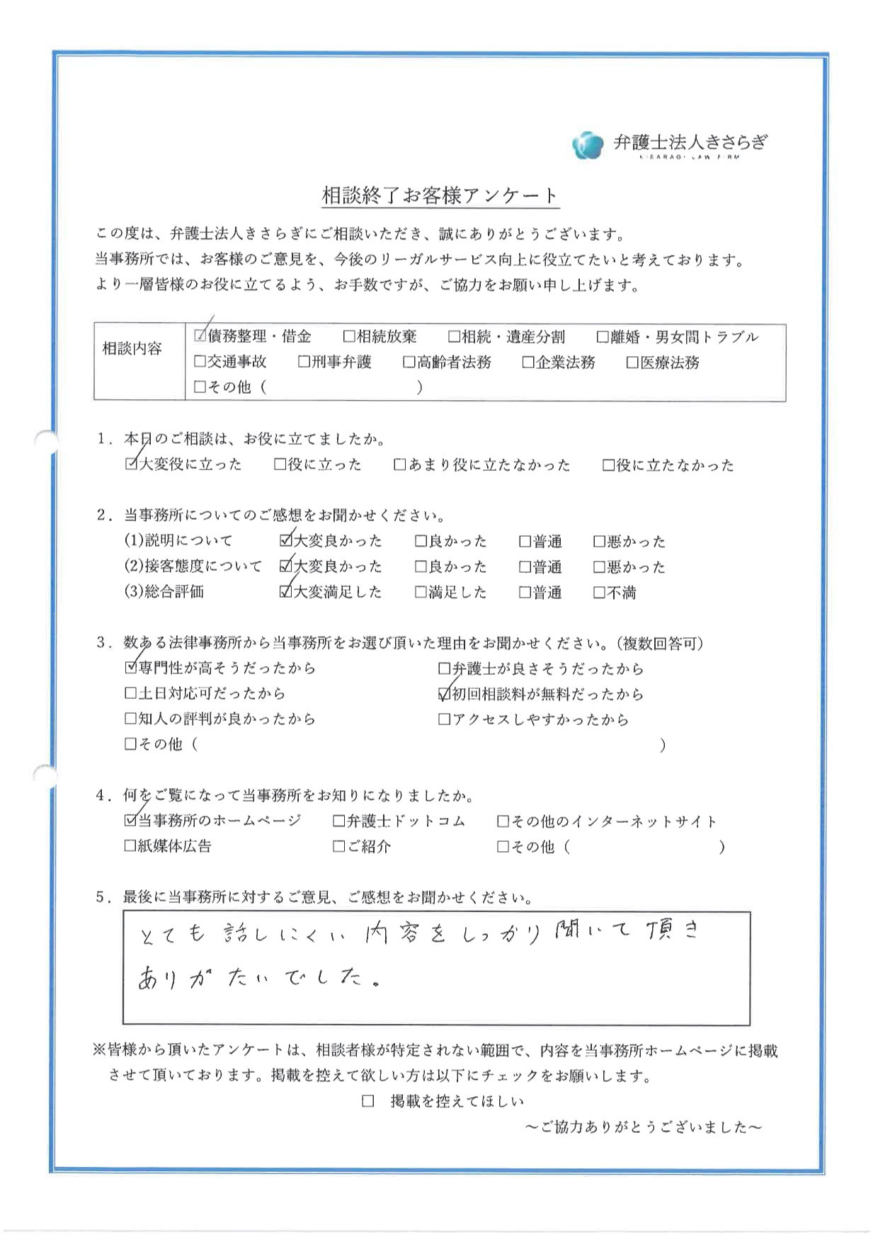 とても話しにくい内容をしっかり聞いて頂きありがたいでした