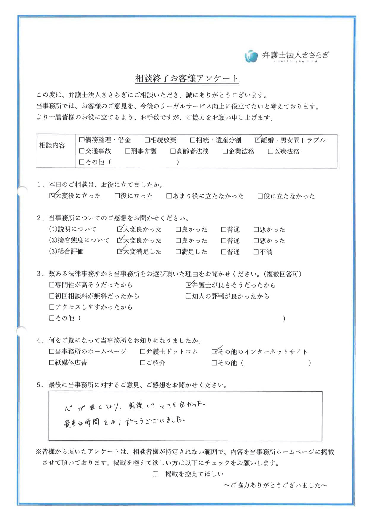 心が軽くなり、相談してとても良かった。貴重な時間をありがとうございました