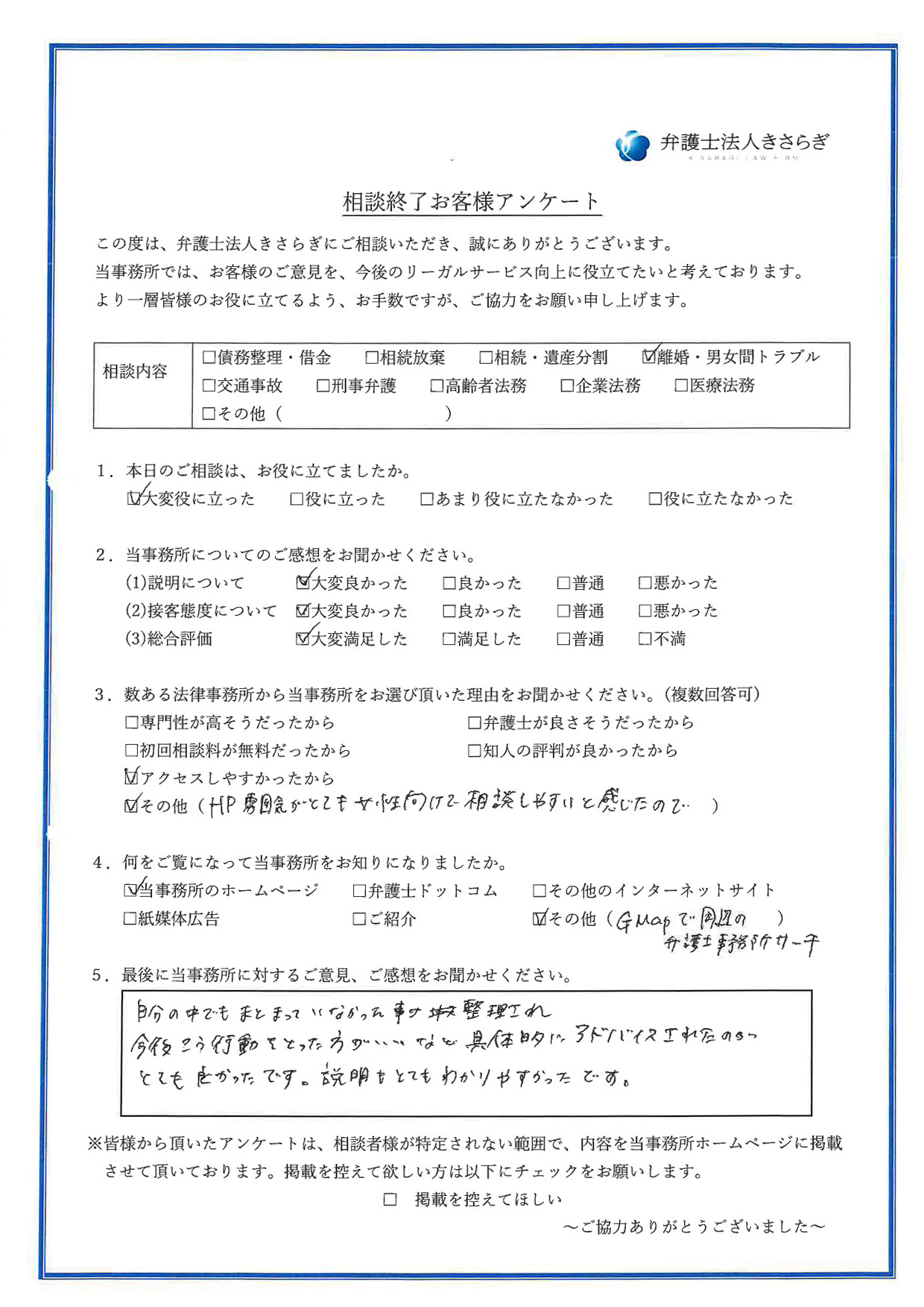 自分の中でもまとまっていなかった事が整理され、今後こう行動をとった方がいいなど具体的にアドバイスされたのがとても良かったです。説明もとてもわかりやすかったです