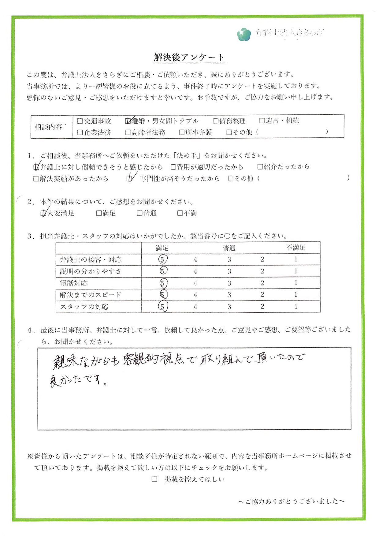 親身ながらも客観的視点で取り組んで頂いたので良かったです