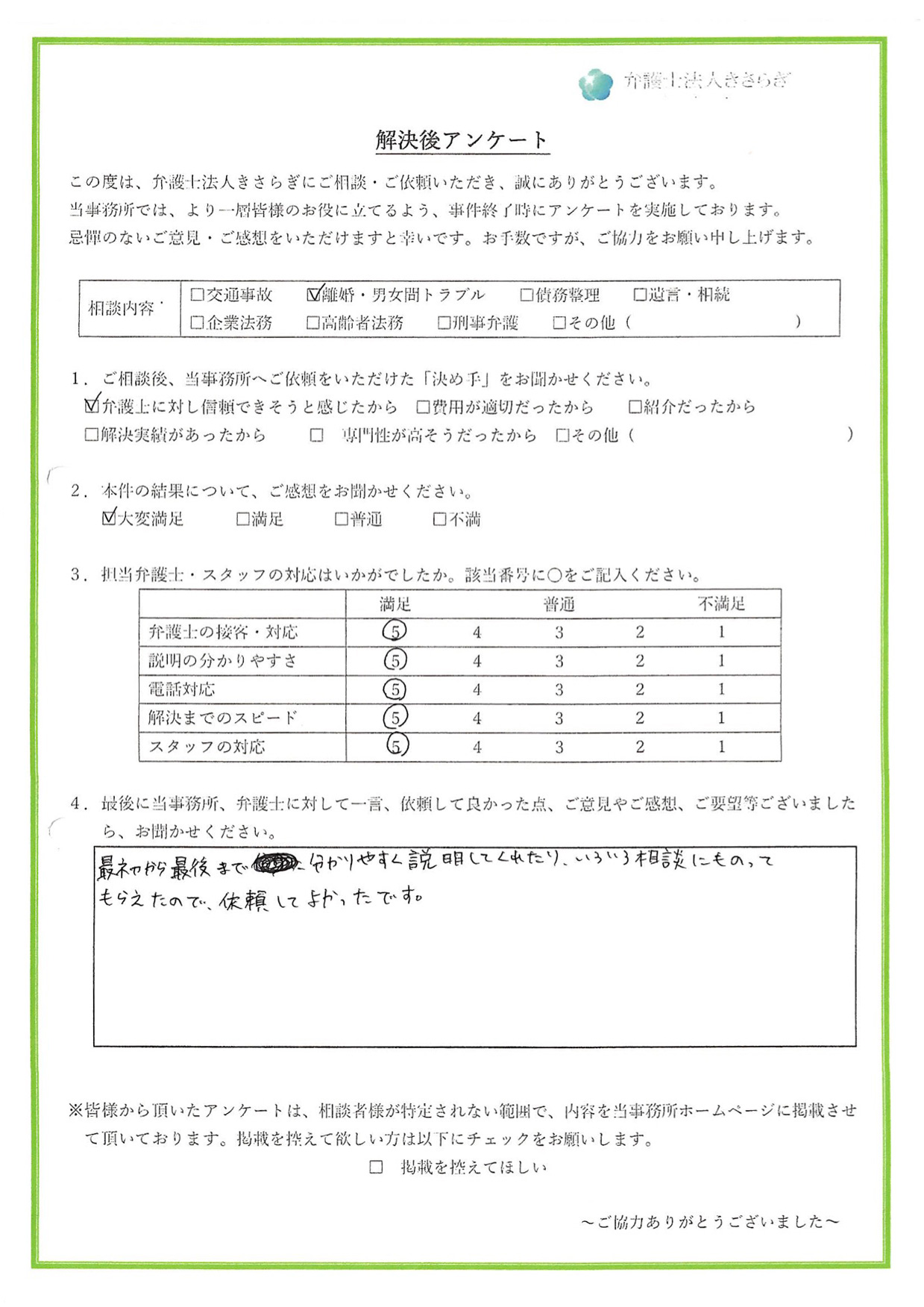 最初から最後まで分かりやすく説明してくれたり、いろいろ相談にものってもらえたので、依頼してよかったです