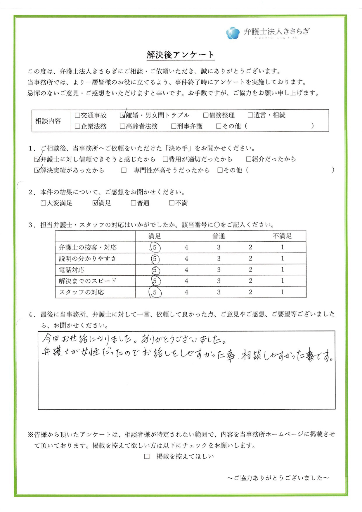 今回お世話になりました。ありがとうございました。弁護士が女性だったのでお話しをしやすかった事、相談しやすかったです