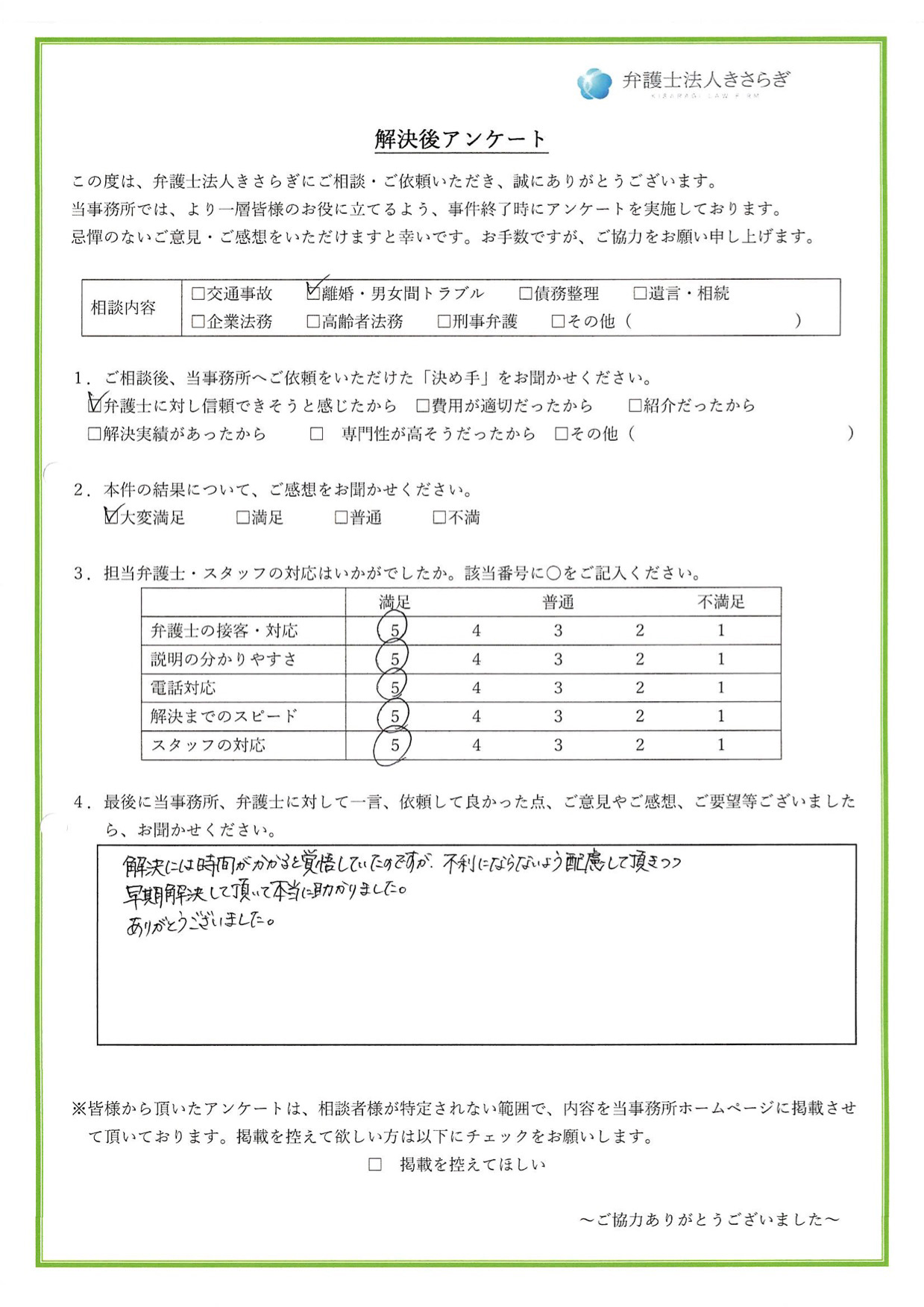 解決には時間がかかると覚悟していたのですが、不利にならないよう配慮して頂きつつ、早期解決して頂いて本当に助かりました。ありがとうございました