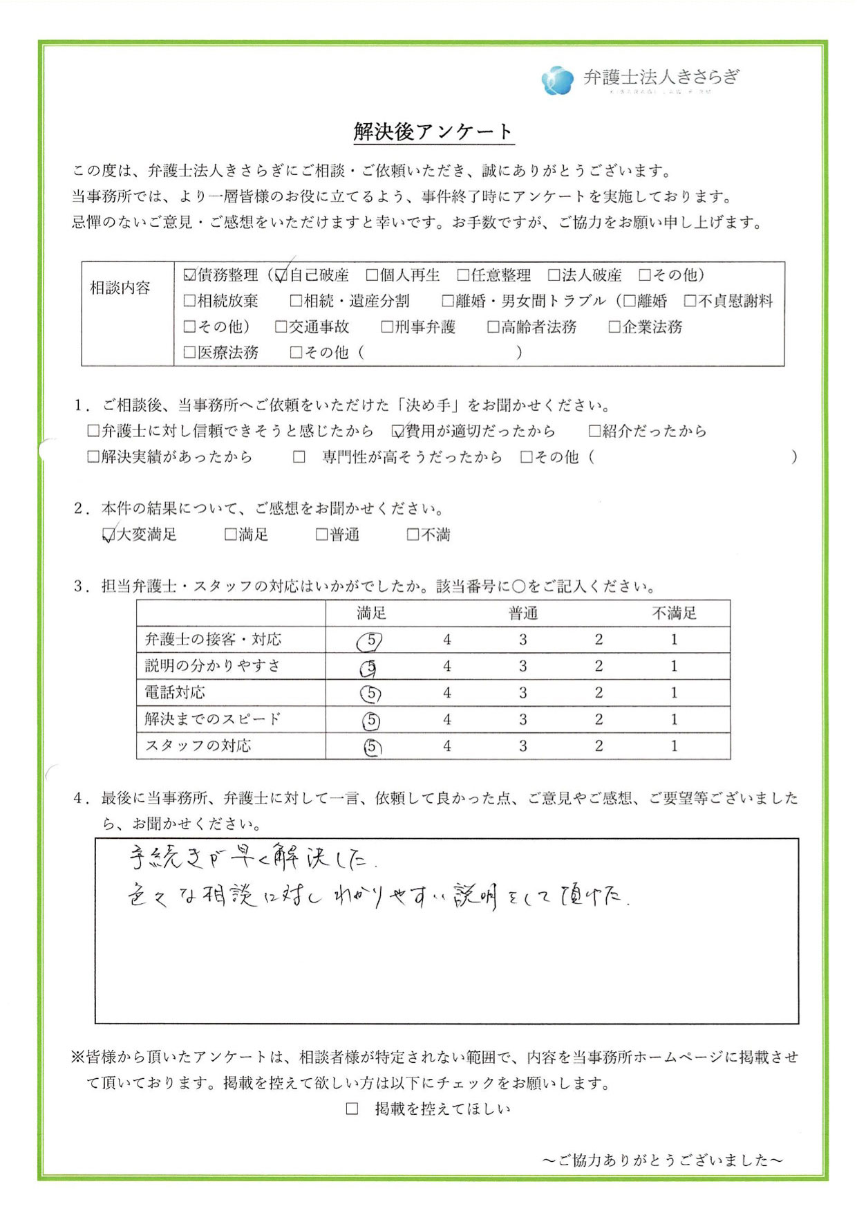 手続きが早く解決した。色々な相談に対し、わかりやすい説明をして頂けた