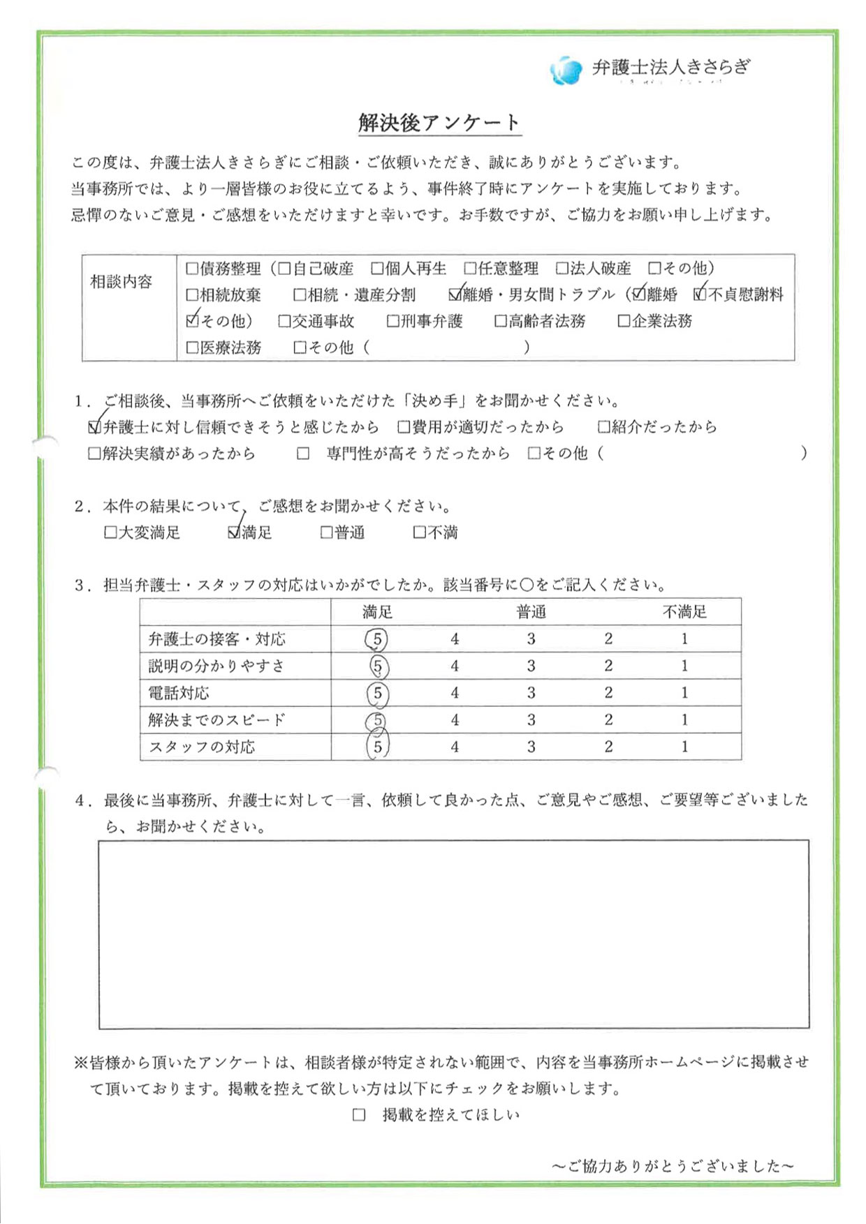 解決までのスピード、弁護士の対応に満足しています