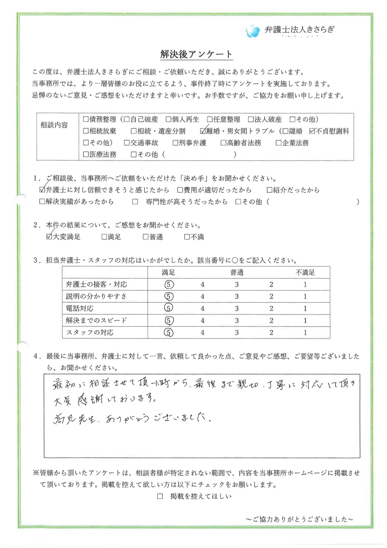 最初に相談させて頂いた時から、最後まで親切・丁寧に対応して頂き、大変感謝しております。高見先生、ありがとうございました