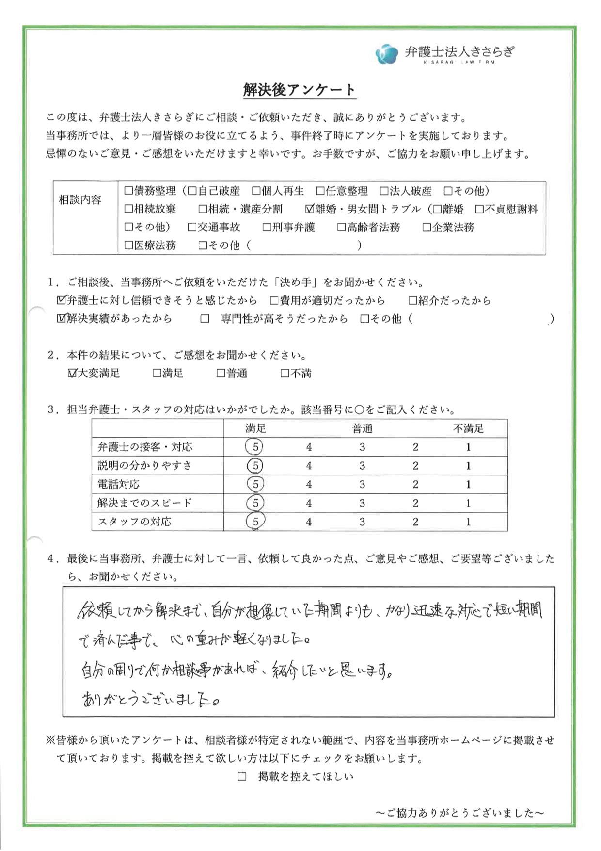 依頼してから解決まで、自分が想像していた期間よりも、かなり迅速な対応で短い期間で済んだ事で、心の重みが軽くなりました。自分の周りで何か相談事があれば、紹介したいと思います。ありがとうございました