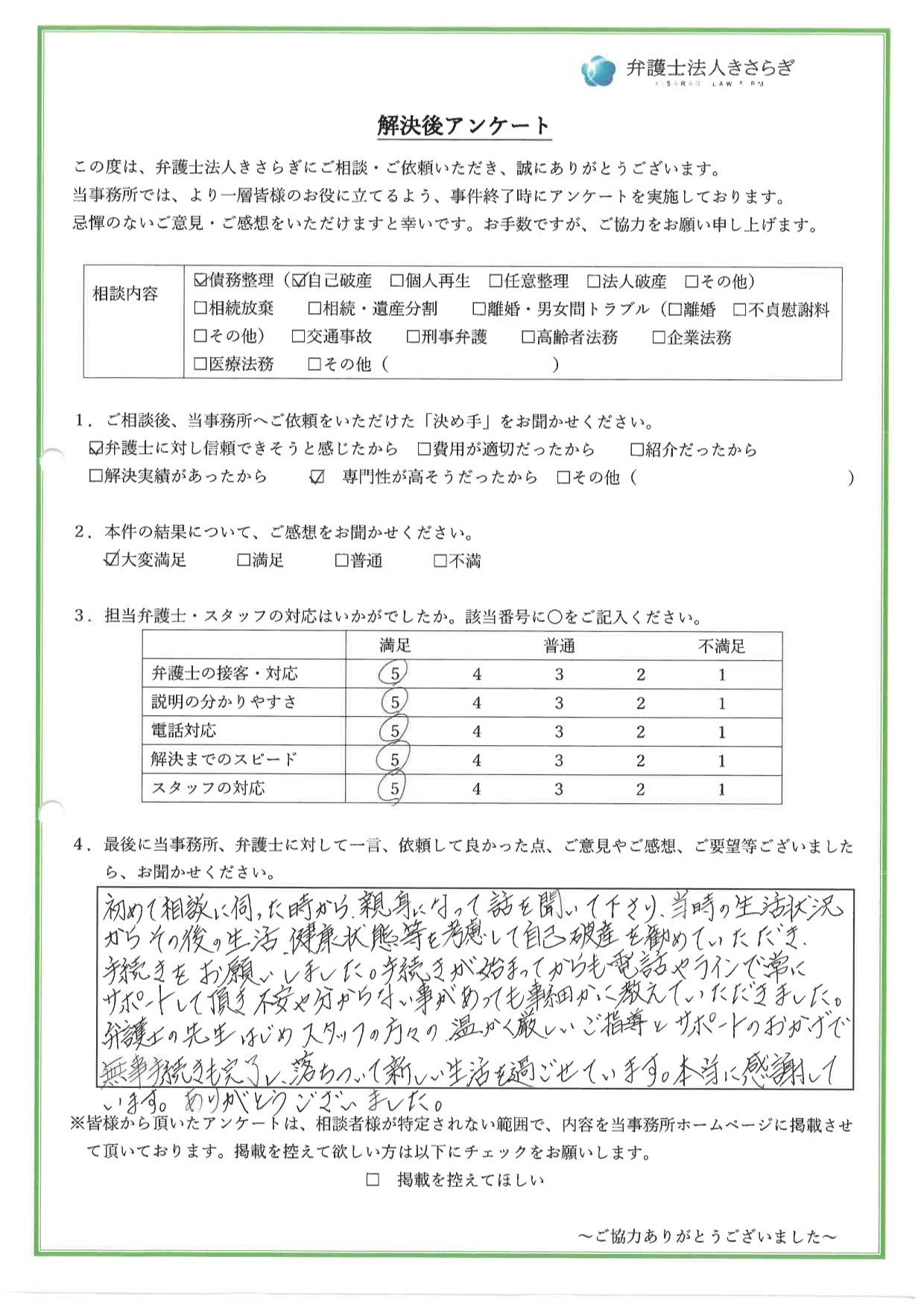 初めて相談に伺った時から、親身になって話を聞いて下さり、当時の生活状況からその後の生活、健康状態等を考慮して自己破産を勧めていただき、手続きをお願いしました。電話やラインで常にサポートして頂き、不安や分からない事があっても事細かに教えていただきました。無事手続きも完了し、落ち着いて新しい生活を過ごせています。本当に感謝しています