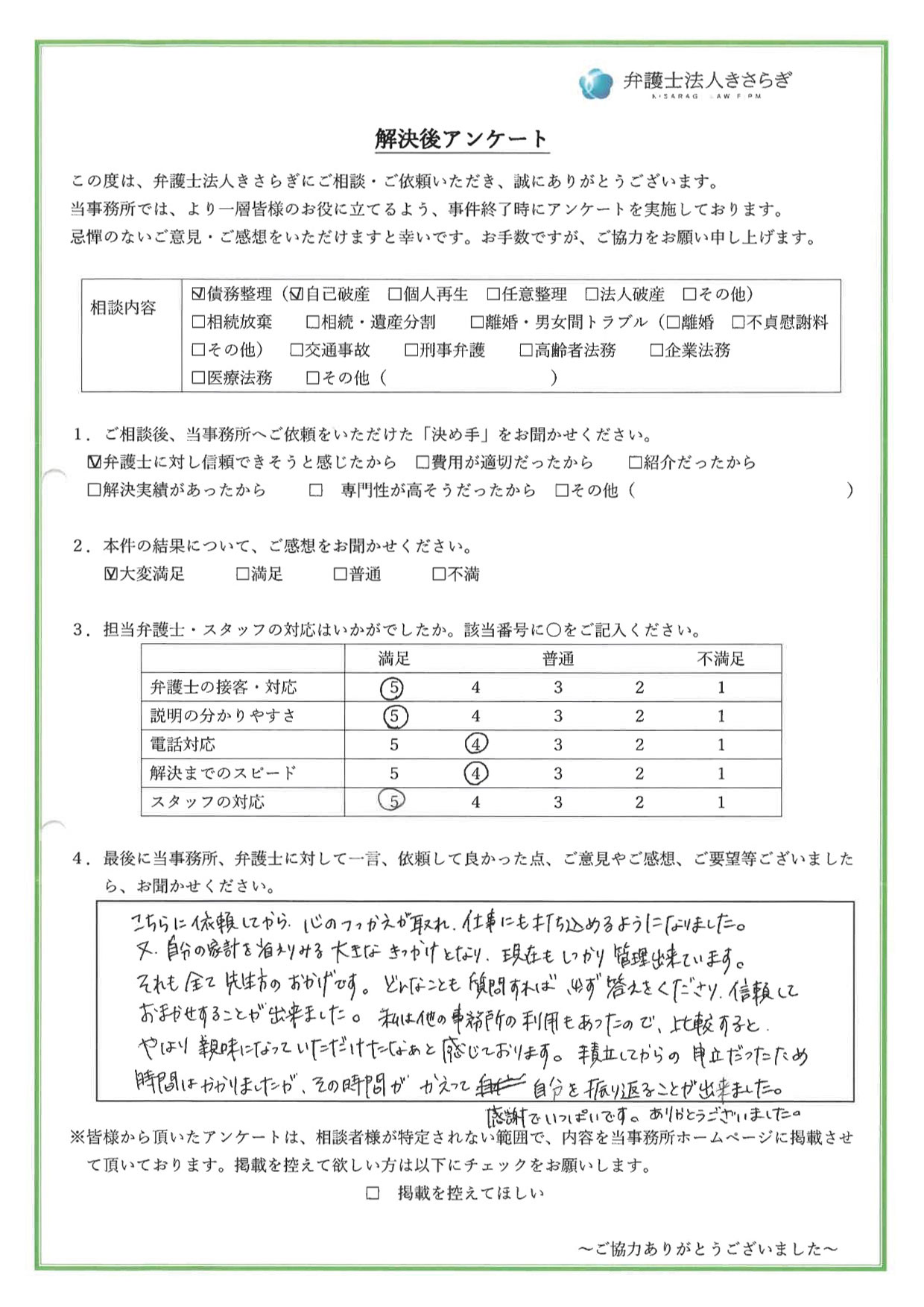 こちらに依頼してから、心のつっかえが取れ、仕事にも打ち込めるようになりました。又、自分の家計を省みる大きなきっかけとなり、現在もしっかり管理出来ています。それも全て先生方のおかげです。どんなことも質問すれば必ず答えをくださり、信頼しておまかせすることが出来ました。私は他の事務所の利用もあったので、比較すると、やはり親身になっていただけたなぁと感じております。積立してからの申立だったため時間はかかりましたが、その時間がかえって自分を振り返ることが出来ました。感謝でいっぱいです。ありがとうございました