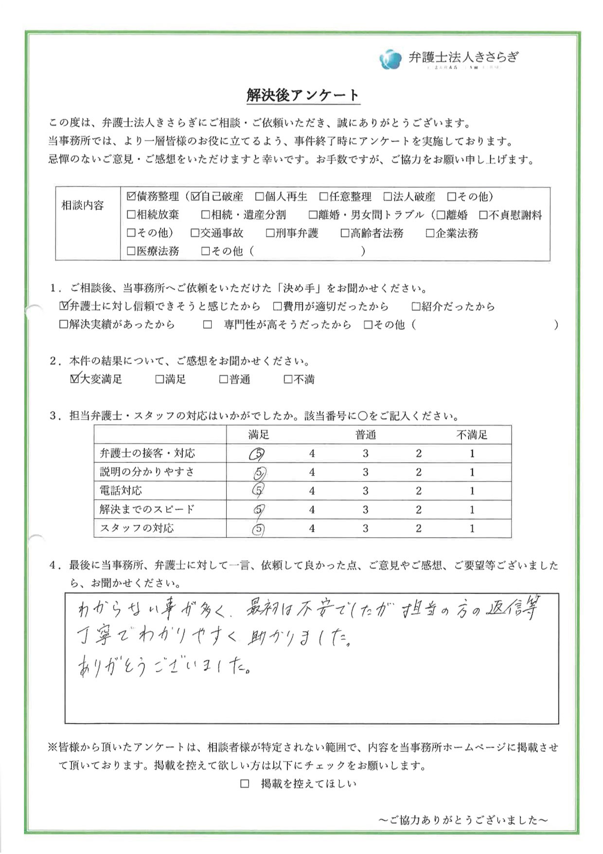 わからない事が多く、最初は不安でしたが担当の方の返信等丁寧でわかりやすく助かりました。ありがとうございました