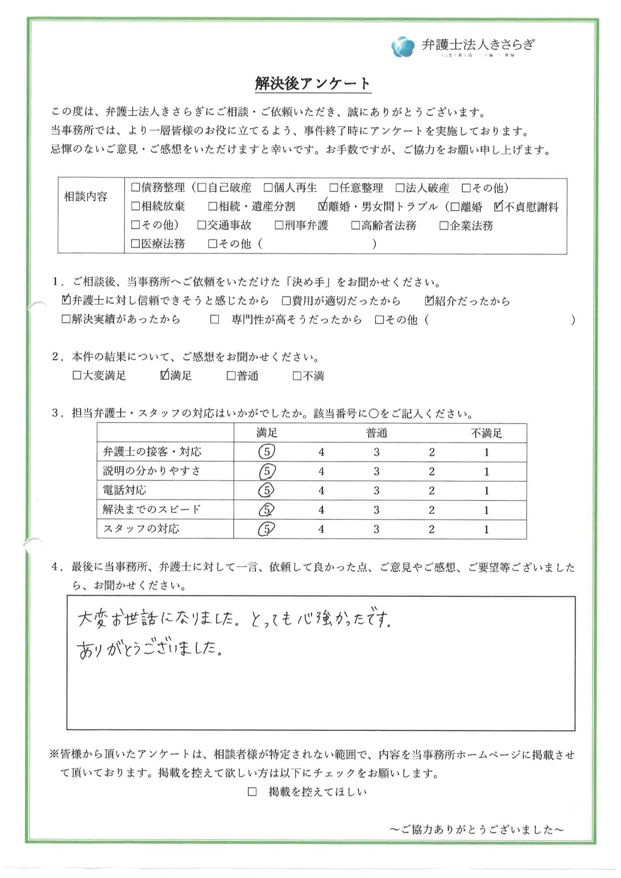 大変お世話になりました。とっても心強かったです。ありがとうございました