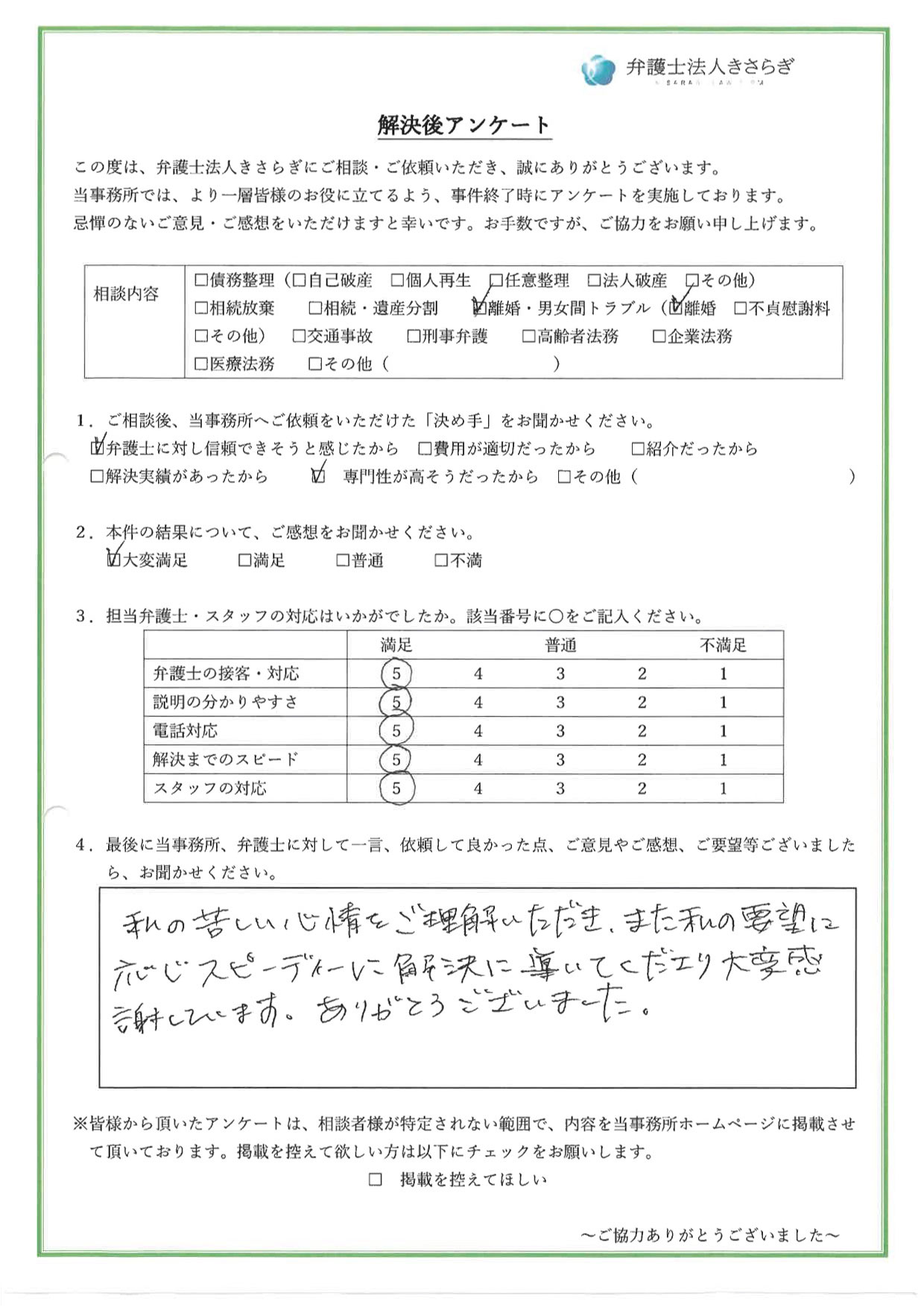 私の苦しい心情をご理解いただき、また私の要望に応じスピーディーに解決に導いてくださり大変感謝しています。ありがとうございました