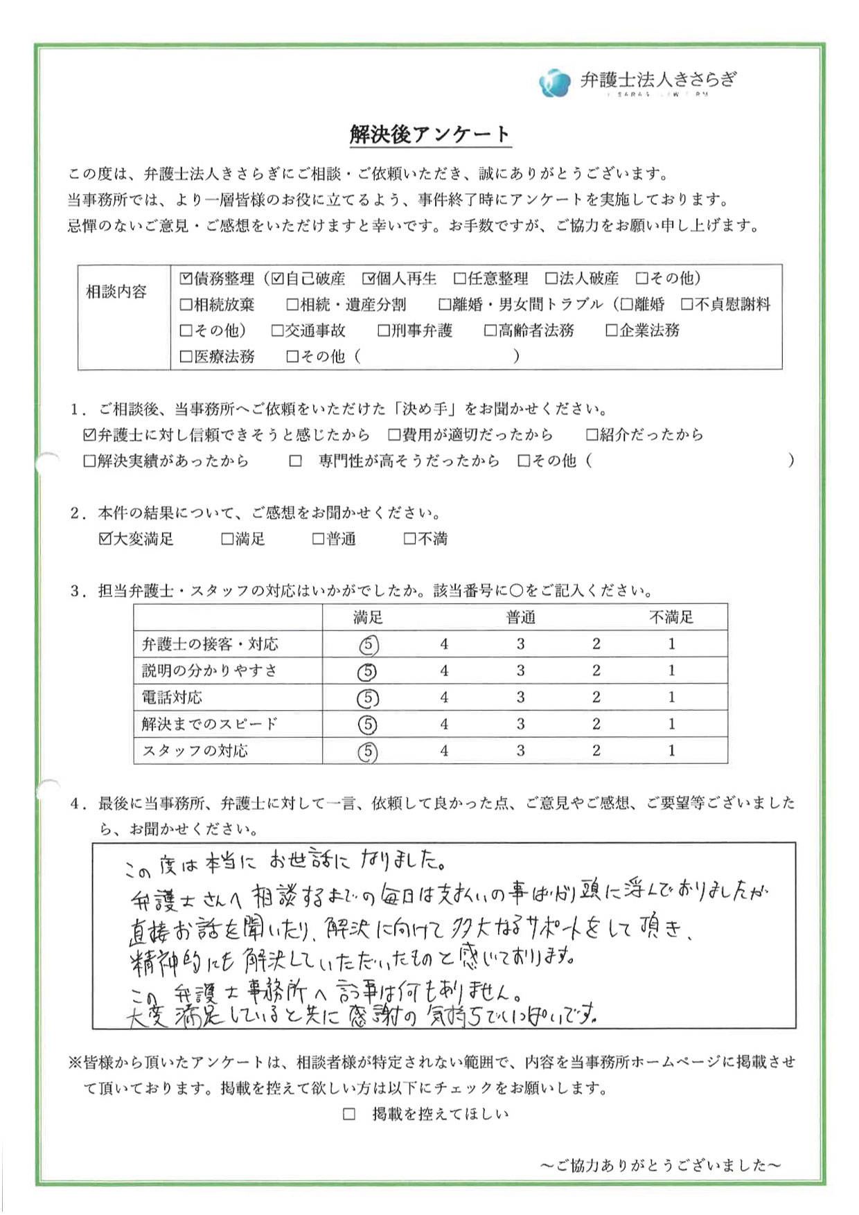 この度は本当にお世話になりました。弁護士さんへ相談するまでの毎日は支払いの事ばかり頭に浮かんでおりましたが、直接お話を聞いたり、解決に向けて多大なるサポートをして頂き、精神的にも解決していただいたものと感じております。この弁護士事務所へ言う事は何もありません。大変満足していると共に感謝の気持ちでいっぱいです