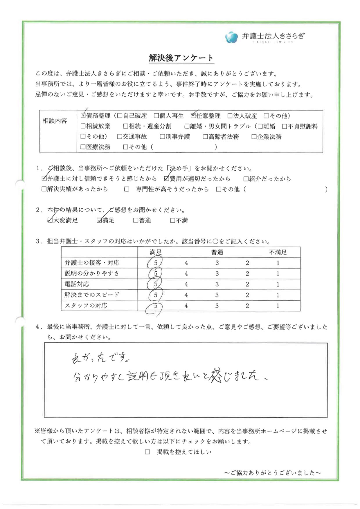 良かったです。分かりやすく説明も頂き、良いと感じました