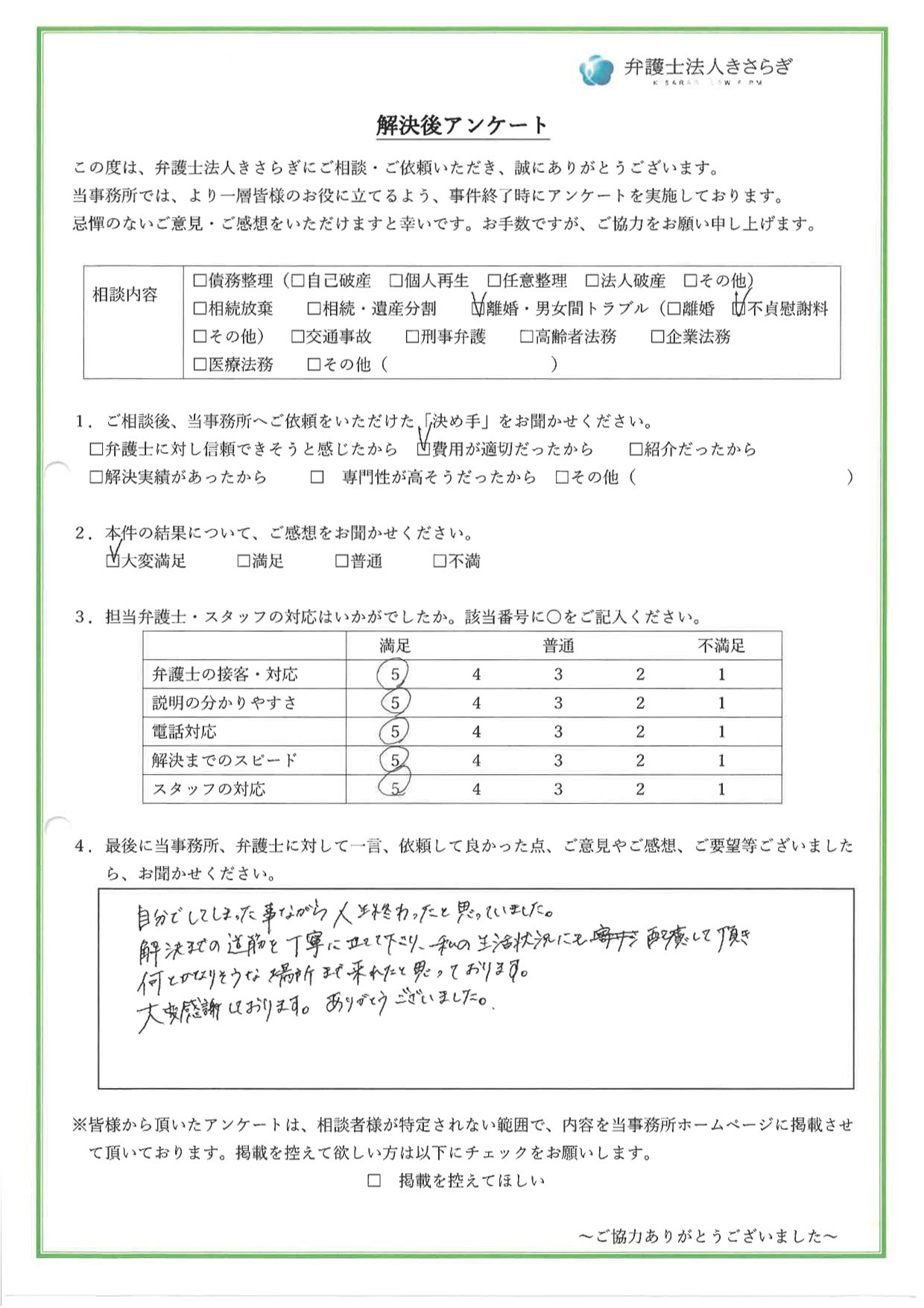 自分でしてしまった事ながら、人生終わったと思っていました。解決までの道筋を丁寧に立てて下さり、私の生活状況にも配慮して頂き、何とかなりそうな場所まで来れたと思っております。大変感謝しております。ありがとうございました