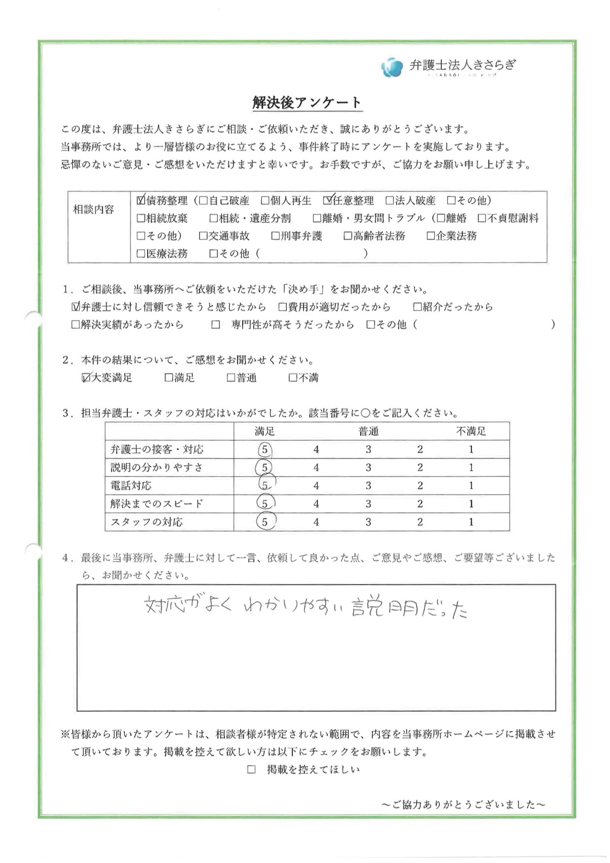 対応がよくわかりやすい説明だった