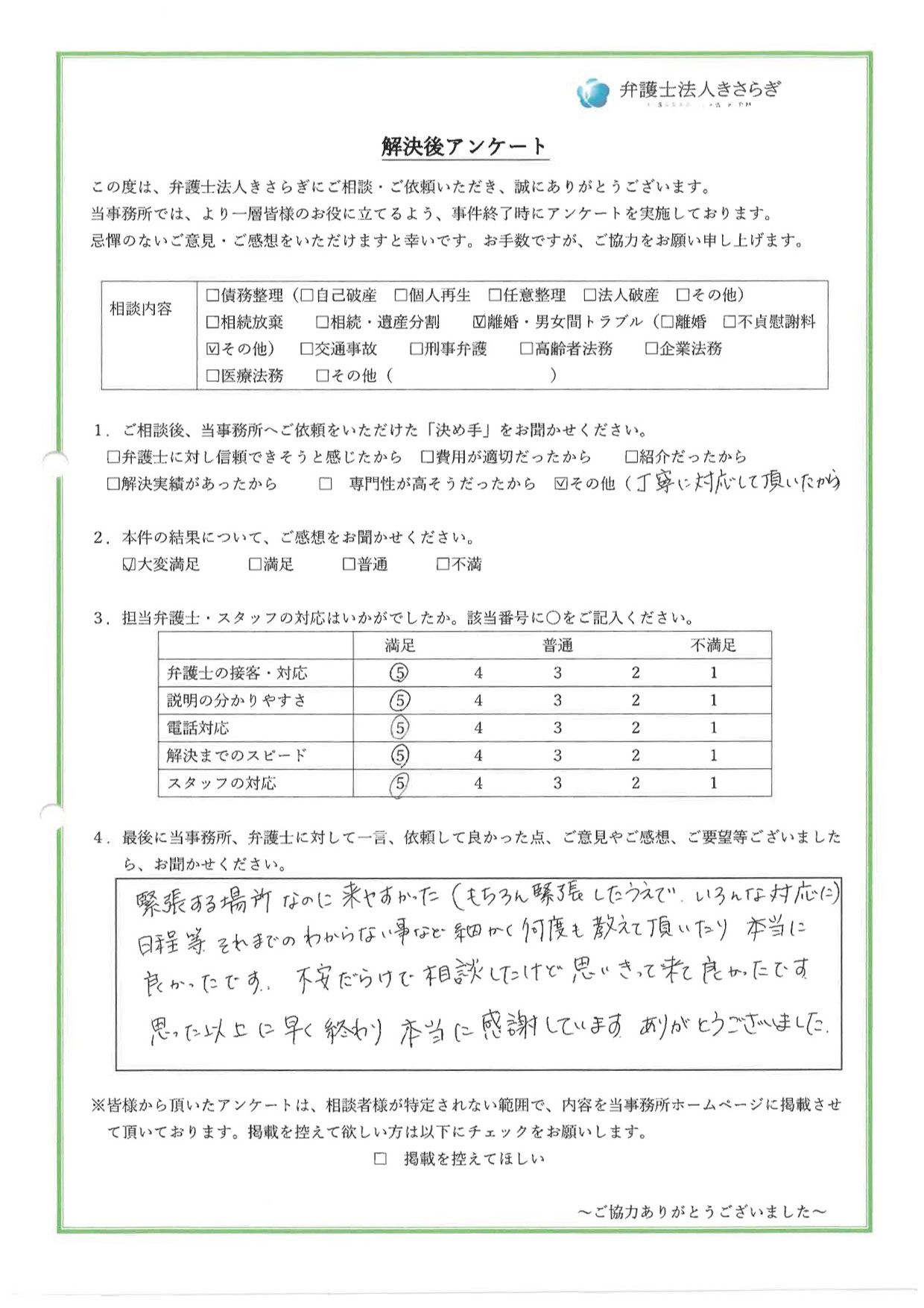 緊張する場所なのに来やすかった（もちろん緊張したうえで、いろんな対応に）。日程等、それまでのわからない事など細かく何度も教えて頂いたり、本当に良かったです。不安だらけで相談したけど思いきって来て良かったです。思った以上に早く終わり本当に感謝しています。ありがとうございました