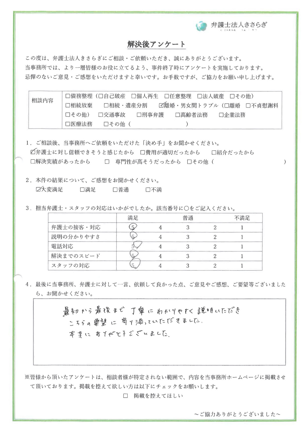 最初から最後まで丁寧にわかりやすく説明いただき、こちらの要望に寄り添っていただきました。本当にありがとうございました