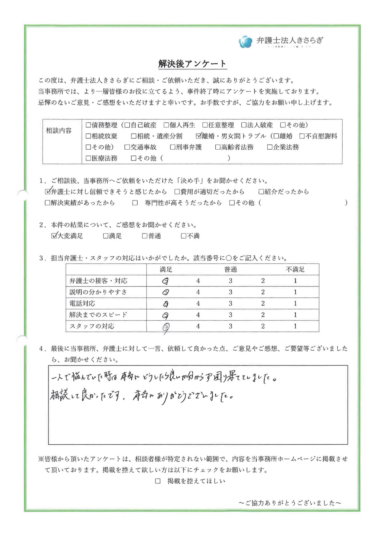 一人で悩んでいた時は本当にどうしたら良いか分からず困り果てていました。相談して良かったです。本当にありがとうございました