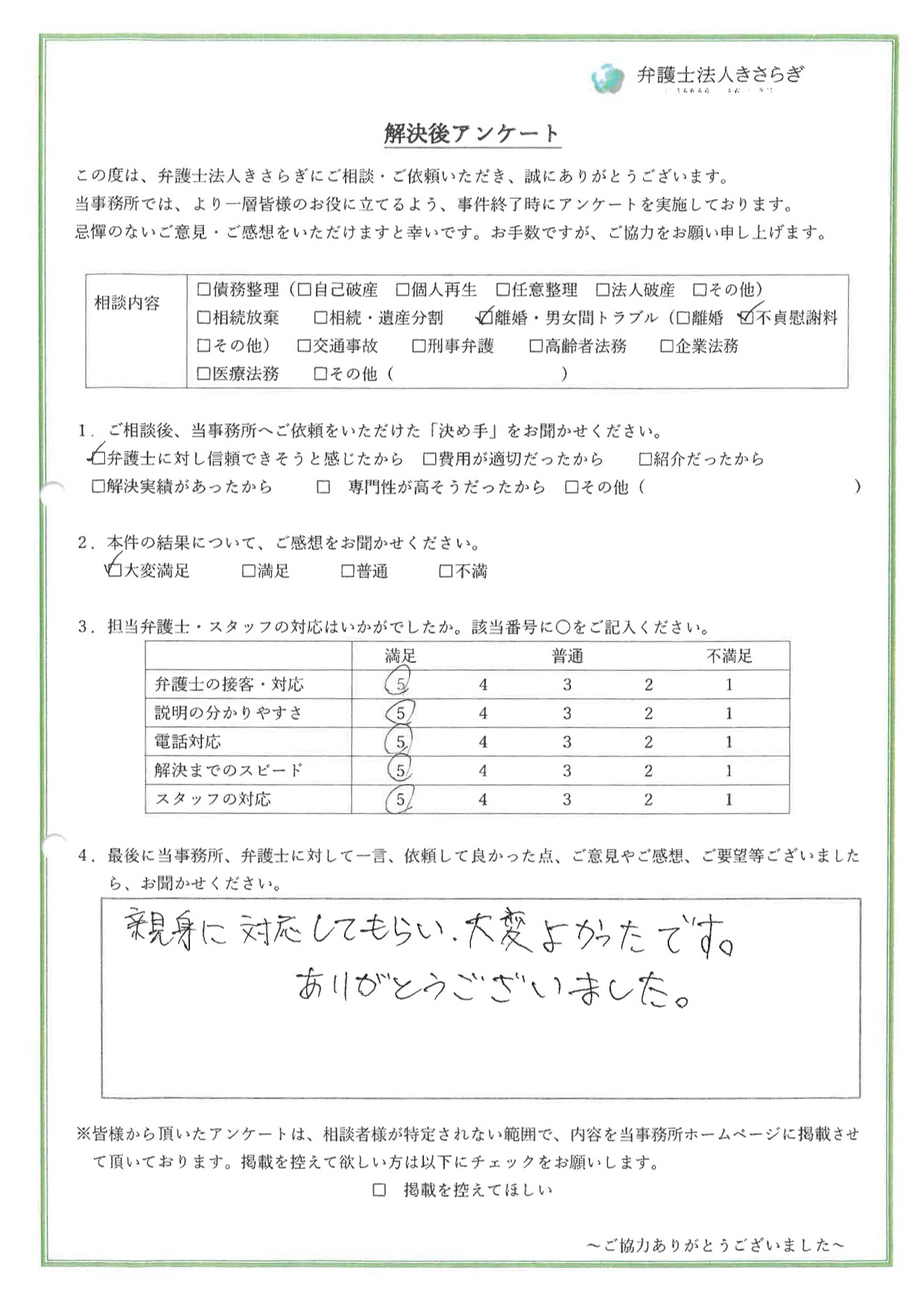 親身に対応してもらい、大変よかったです。ありがとうございました