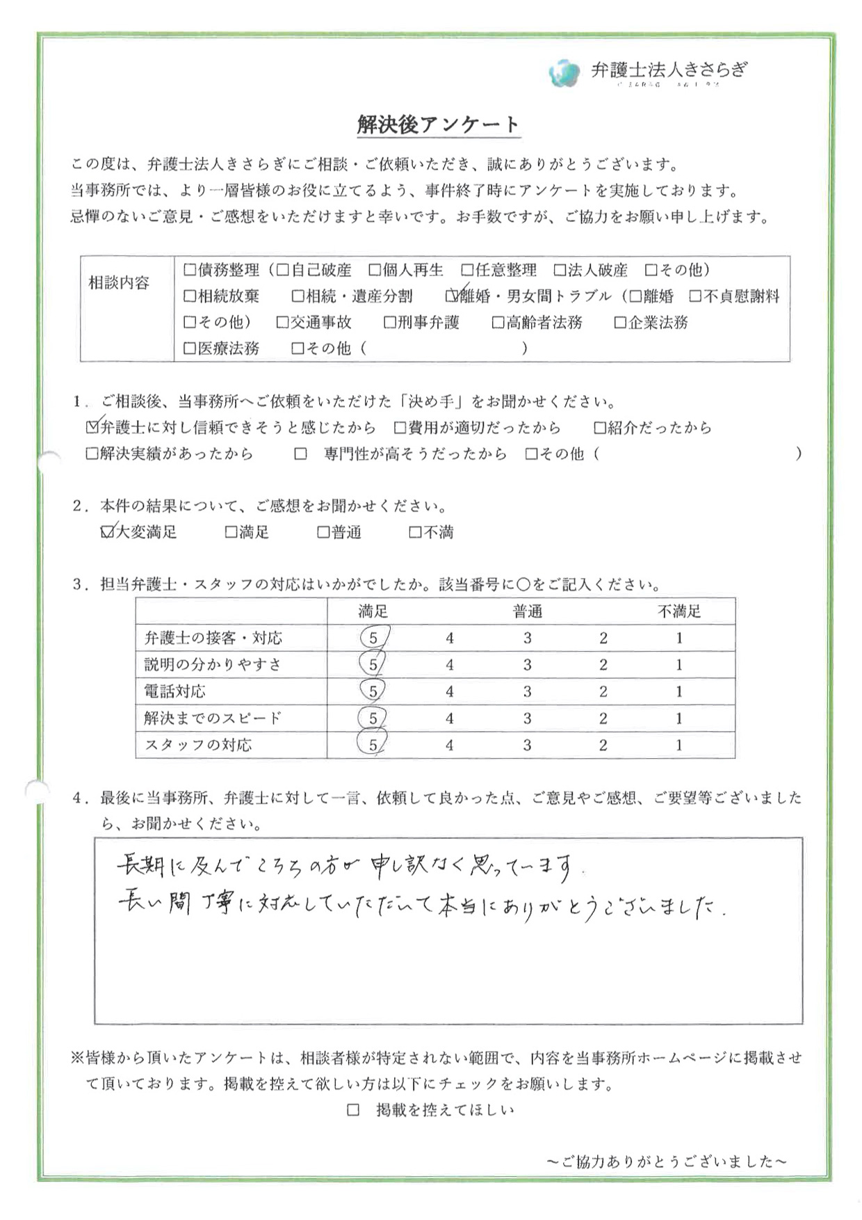 長期に及んでこちらの方が申し訳なく思っています。長い間丁寧に対応していただいて本当にありがとうございました