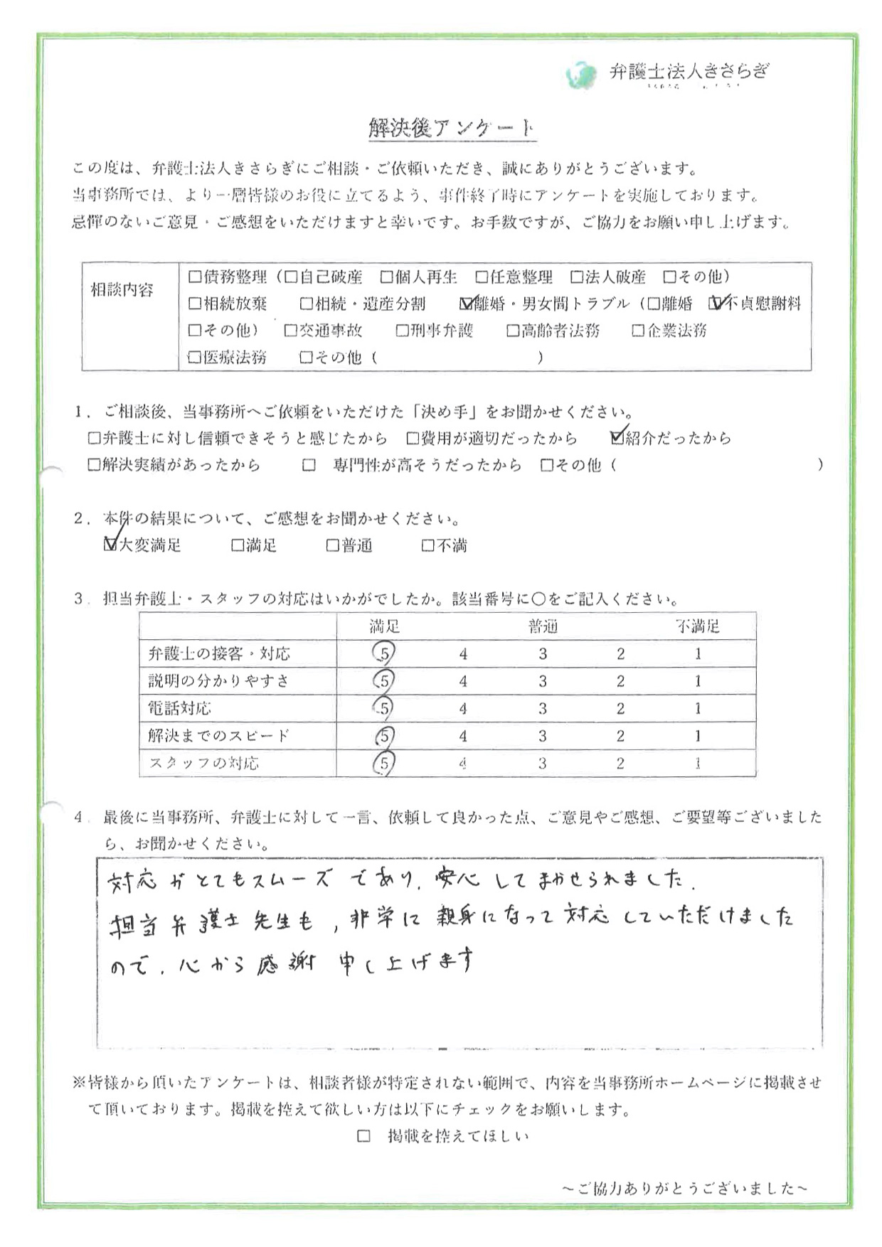 対応がとてもスムーズであり、安心してまかせられました。担当弁護士先生も、非常に親身になって対応していただけましたので、心から感謝申し上げます