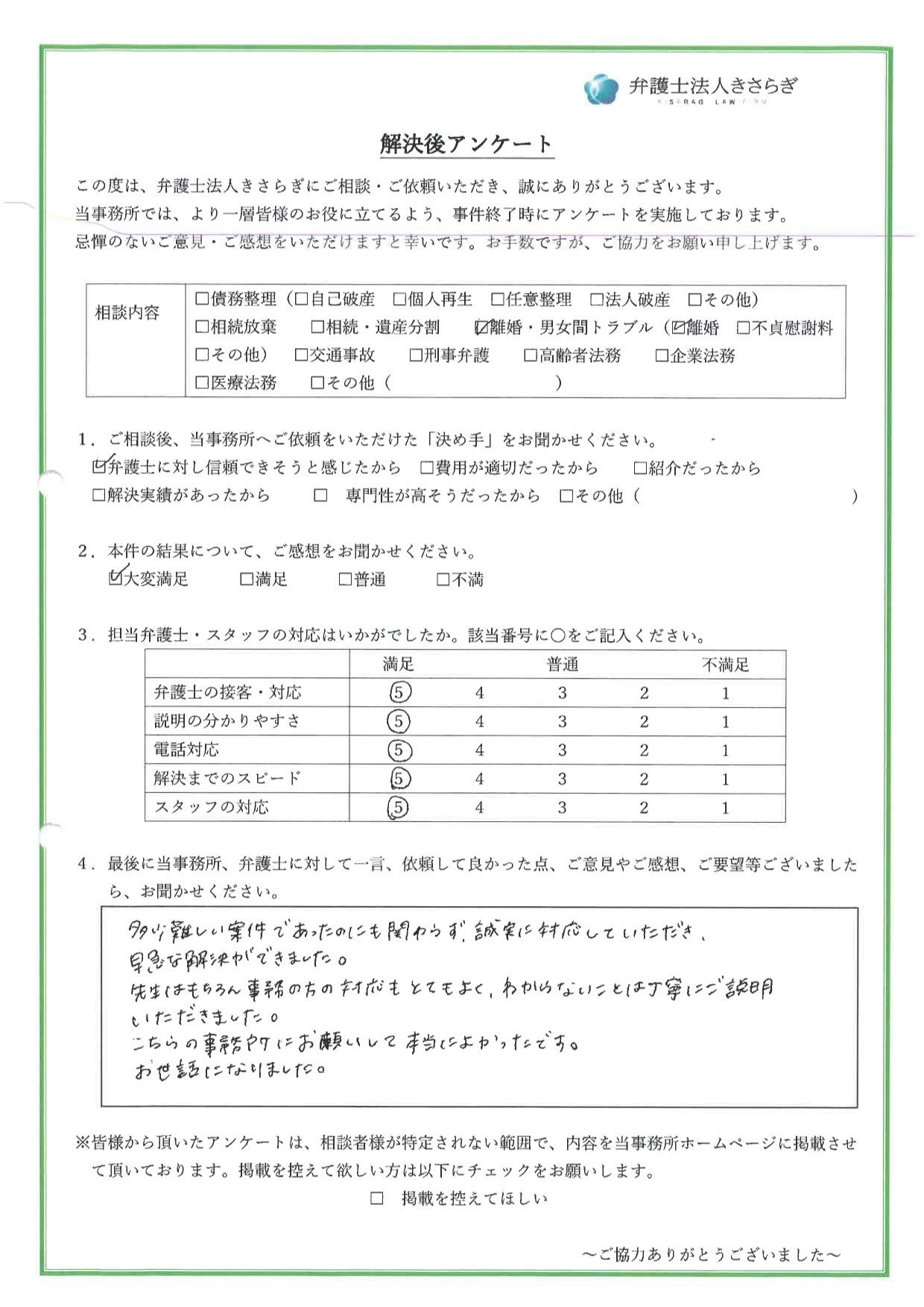 多少難しい案件であったのにも関わらず、誠実に対応していただき、早急な解決ができました。先生はもちろん事務の方の対応もとてもよく、わからないことは丁寧にご説明いただきました。こちらの事務所にお願いして本当によかったです。お世話になりました