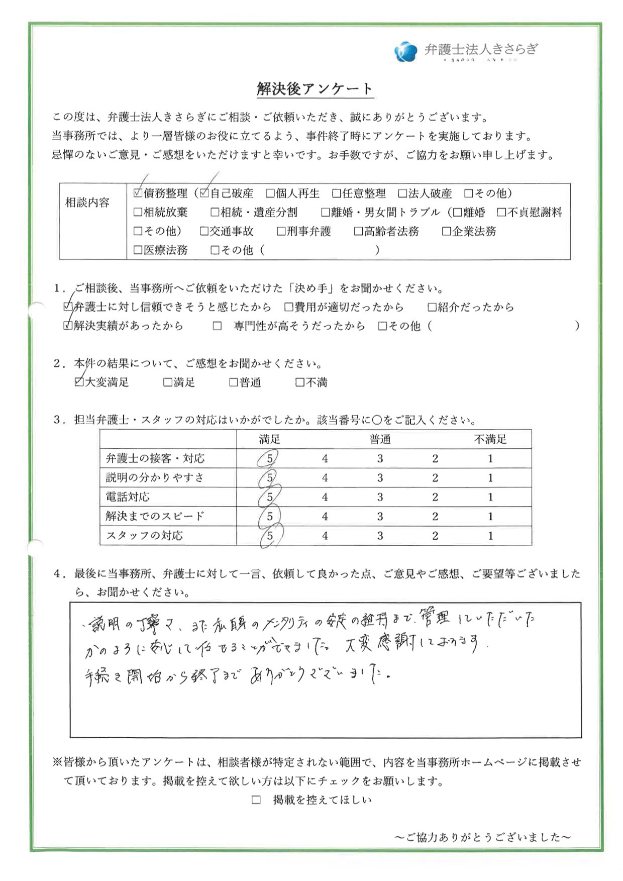 説明の丁寧さ、また私自身のメンタリティの安定の維持まで、管理していただいたかのように安心して任せることができました。大変感謝しております。手続き開始から終了までありがとうございました