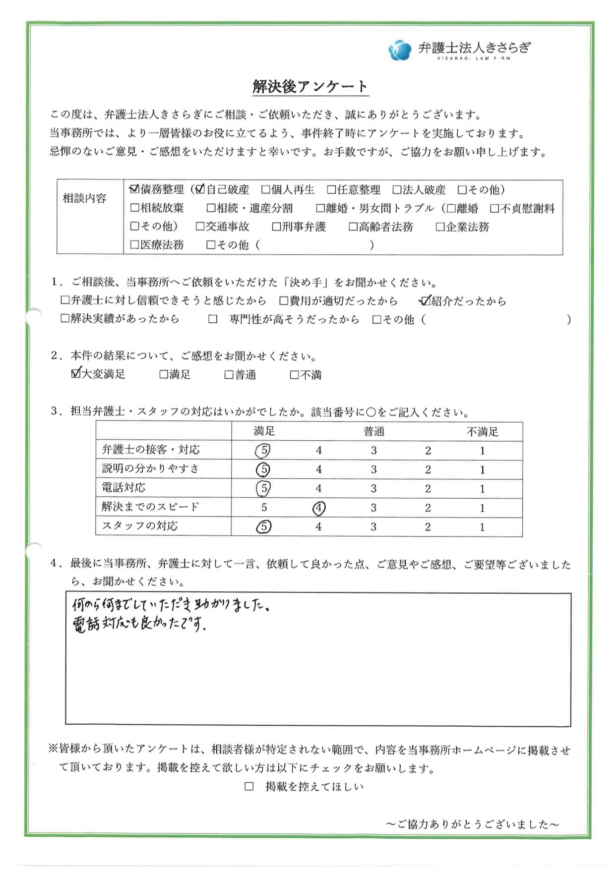 何から何までしていただき助かりました。電話対応も良かったです