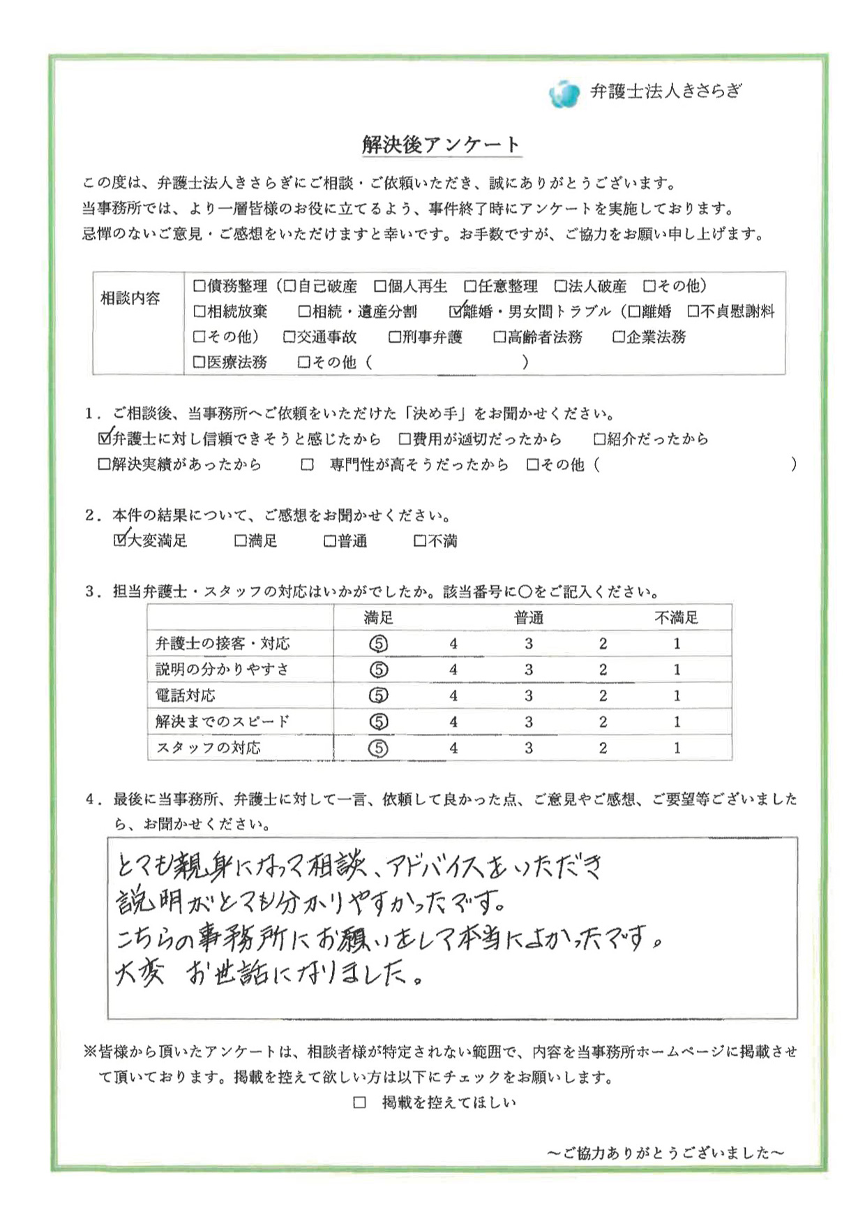 とても親身になって相談、アドバイスをいただき、説明がとても分かりやすかったです。こちらの事務所にお願いをして本当によかったです。大変お世話になりました