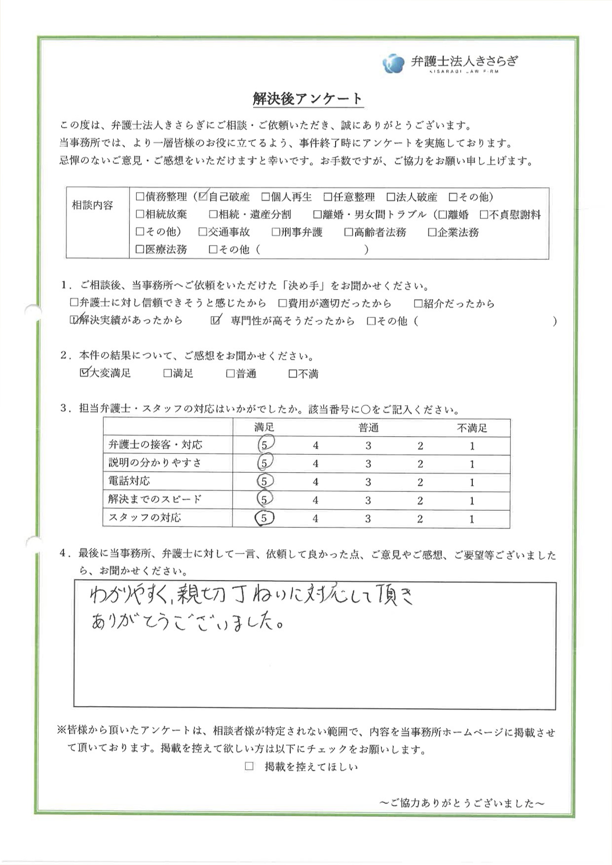 わかりやすく、親切丁寧に対応して頂き、ありがとうございました